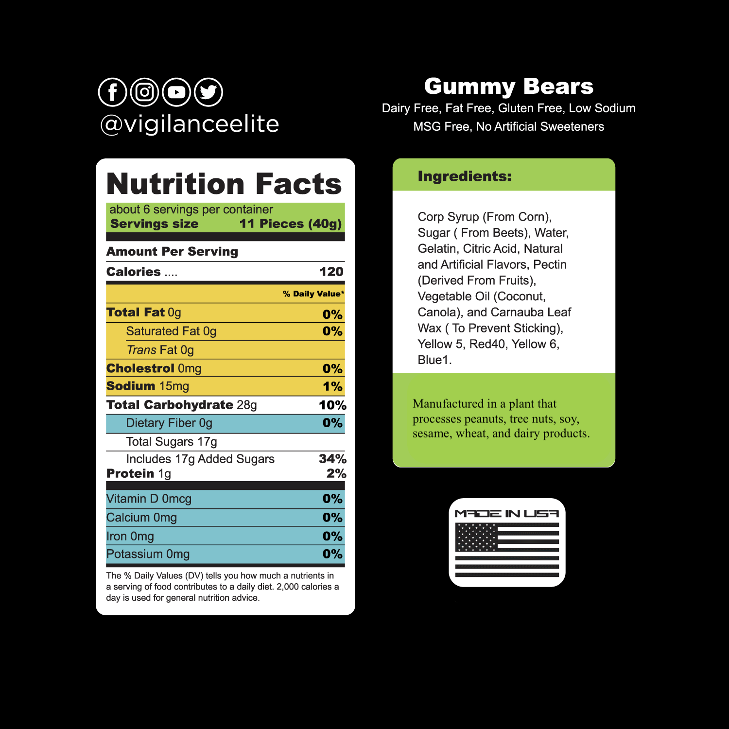 Nutrition facts for gummy bears