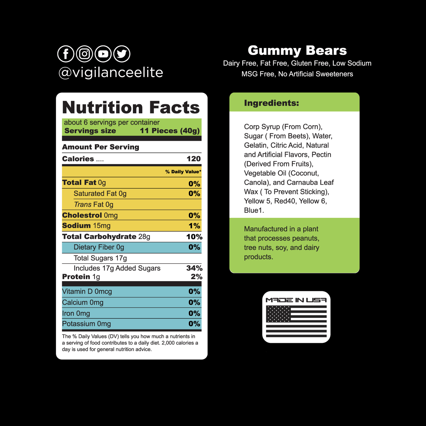 Nutrition facts for gummy bears